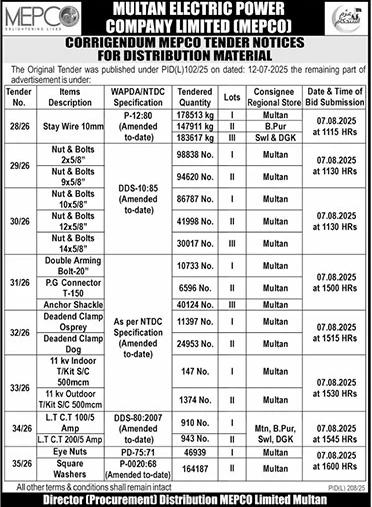 Multan Electric Power Company Limited Tender Notice-1